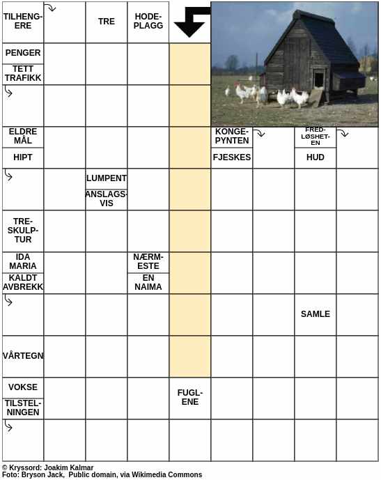 Dagens kryssord – 28. Februar - 2023