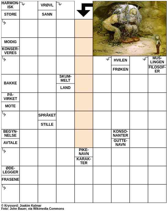 Dagens kryssord – 22. Mars - 2023