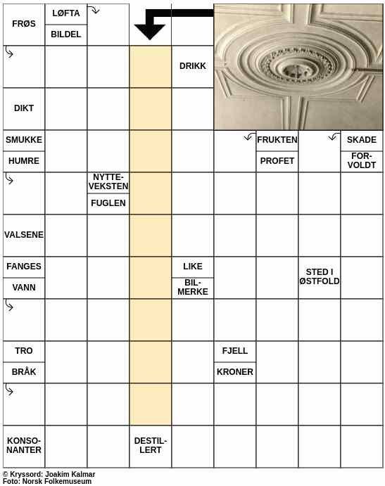 Dagens kryssord – 4. Mars - 2023