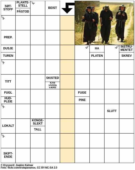 Dagens kryssord – 5. Mars - 2023