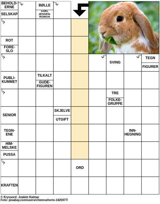 Dagens kryssord – 6. April - 2023