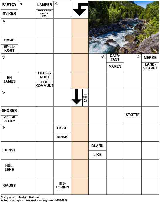 Dagens kryssord – 12. April - 2023