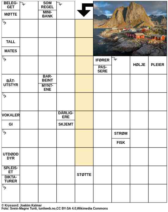 Dagens kryssord – 15. April - 2023
