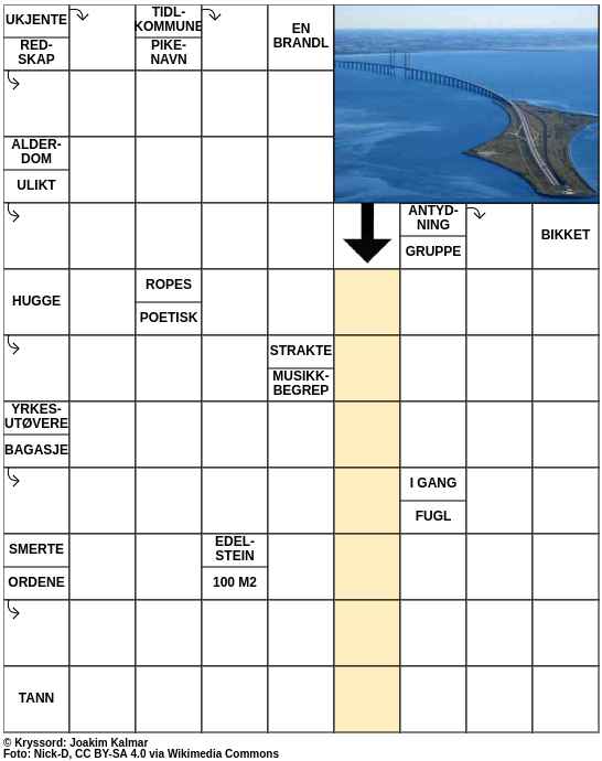 Dagens kryssord – 25. April - 2023