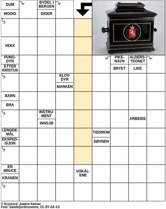 Dagens kryssord – 30. April - 2023
