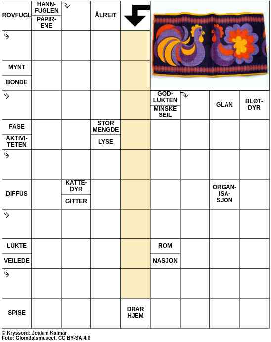 Dagens kryssord – 4. April - 2023