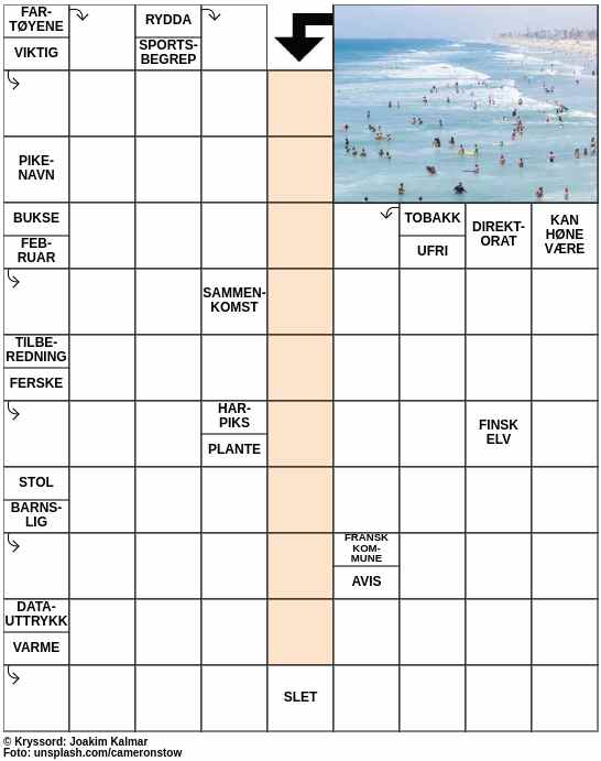 Dagens kryssord – 2. Mai - 2023