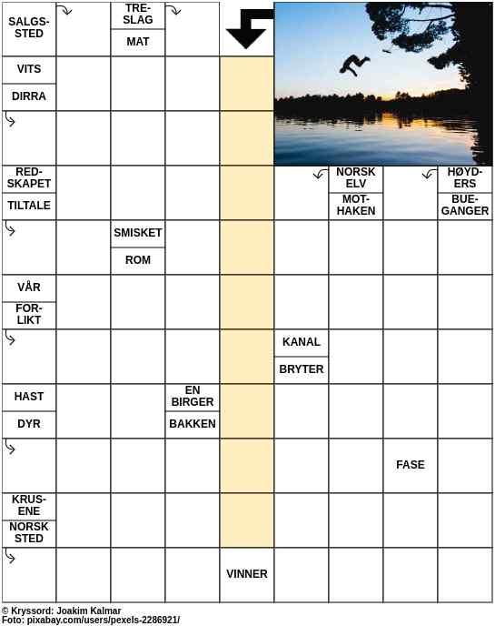 Dagens kryssord – 7. Mai - 2023