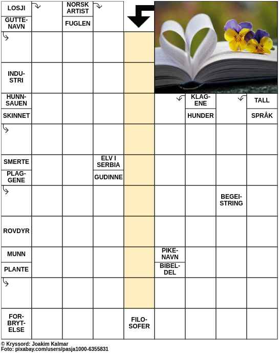 Dagens kryssord – 8. Mai - 2023
