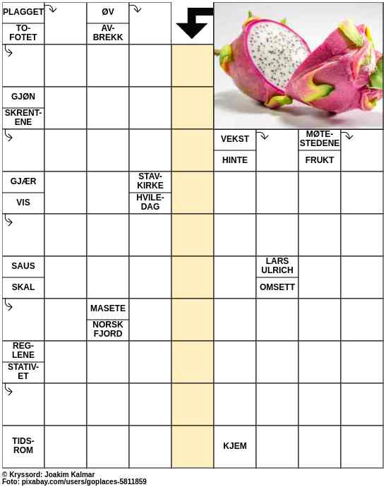 Dagens kryssord – 10. Mai - 2023