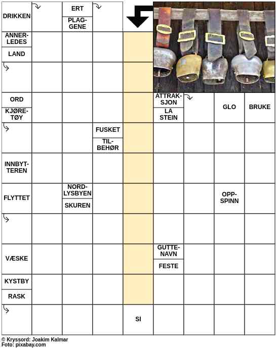 Dagens kryssord – 12. Mai - 2023