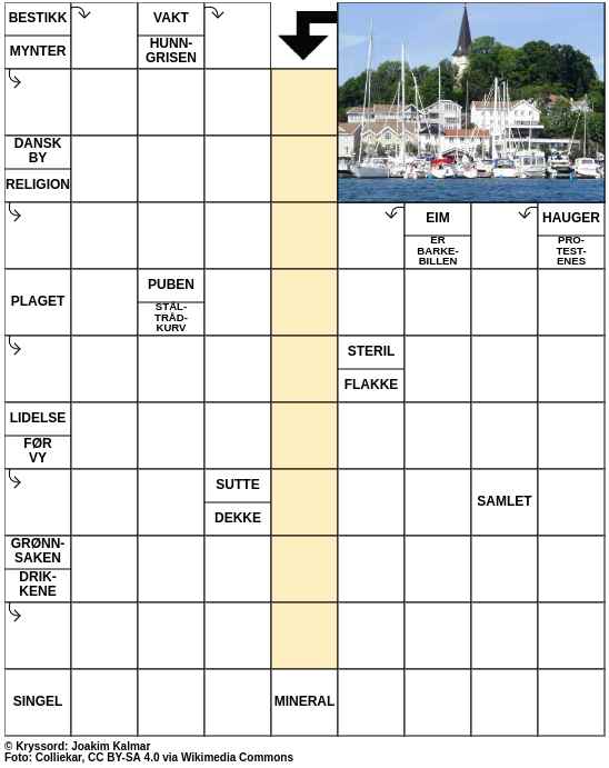 Dagens kryssord – 3. Juli - 2023