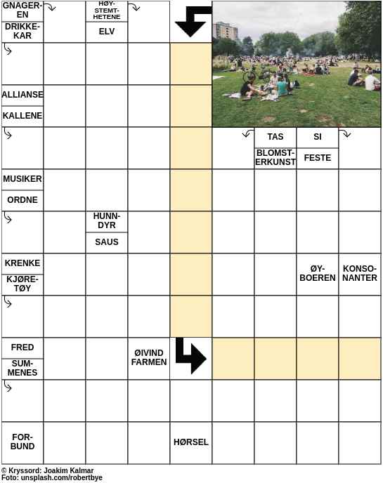 Dagens kryssord – 15. Juni - 2023