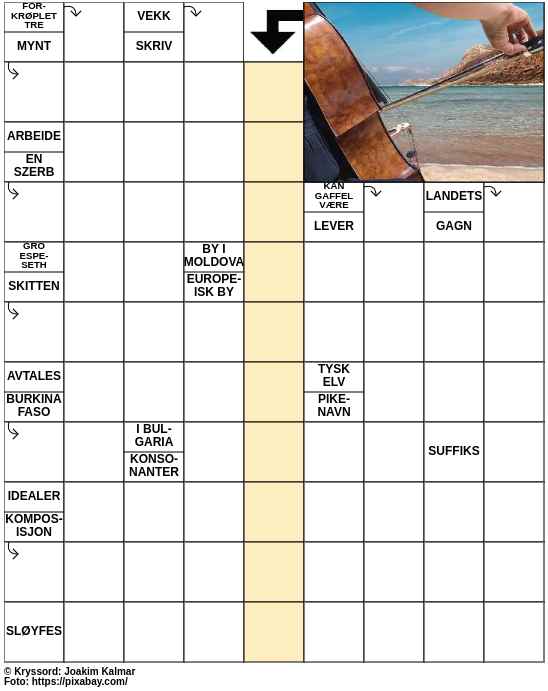 Dagens kryssord – 26. Juni - 2023