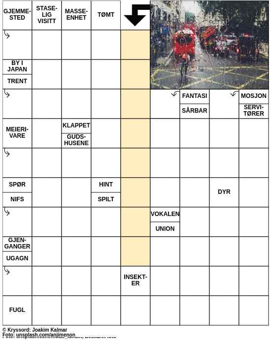 Dagens kryssord – 3. August - 2023