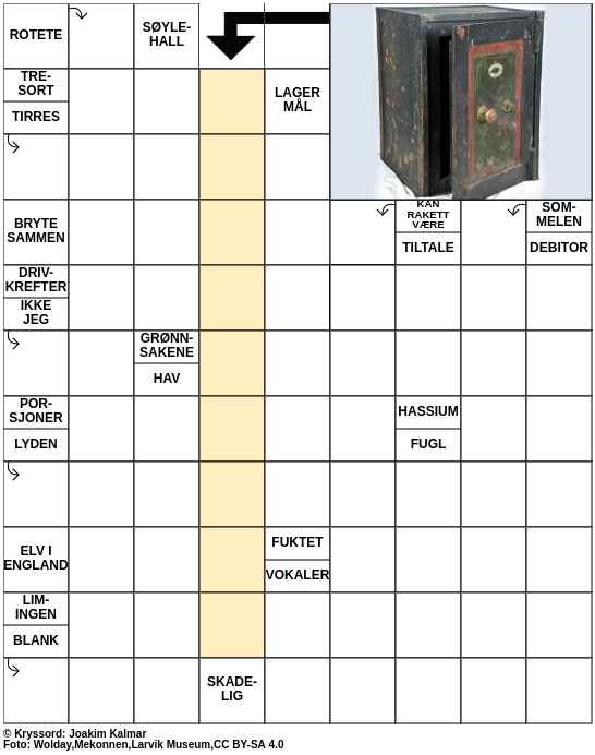 Dagens kryssord – 5. Juli - 2023