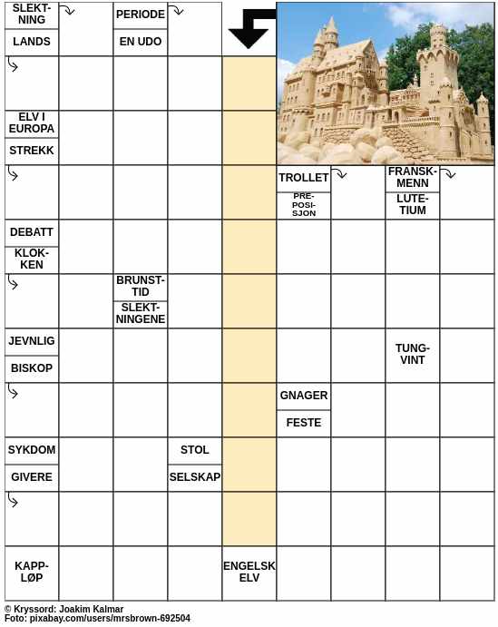 Dagens kryssord – 8. Juli - 2023