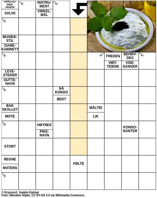 Dagens kryssord – 9. Juli - 2023