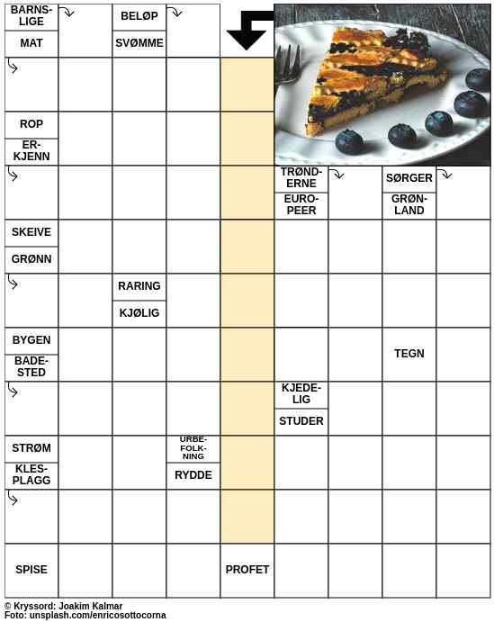Dagens kryssord – 18. Juli - 2023