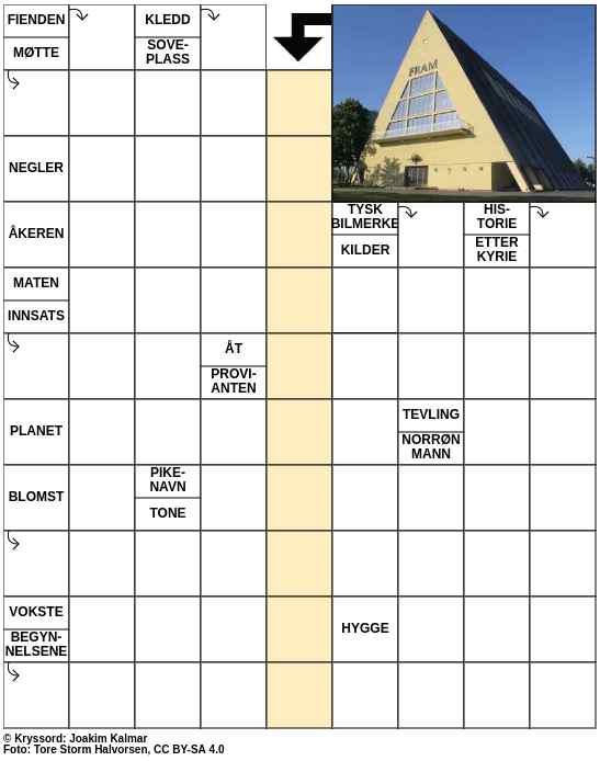 Dagens kryssord – 20. Juli - 2023