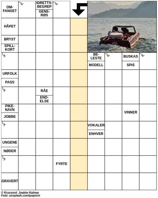 Dagens kryssord – 30. Juli - 2023
