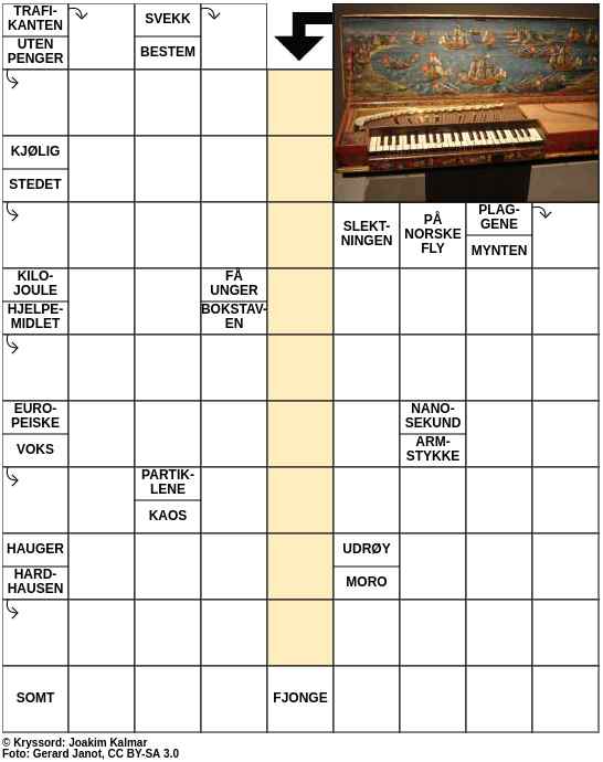 Dagens kryssord – 11. August - 2023