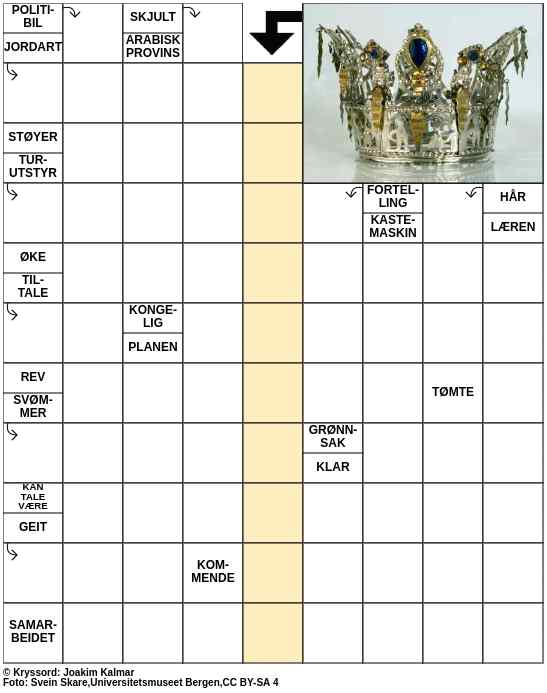 Dagens kryssord – 25. August - 2023