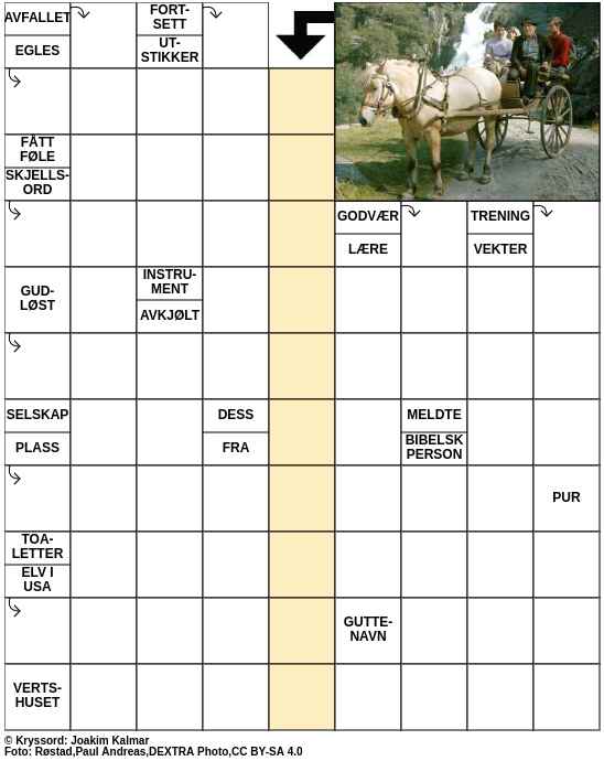 Dagens kryssord – 2. Oktober - 2023