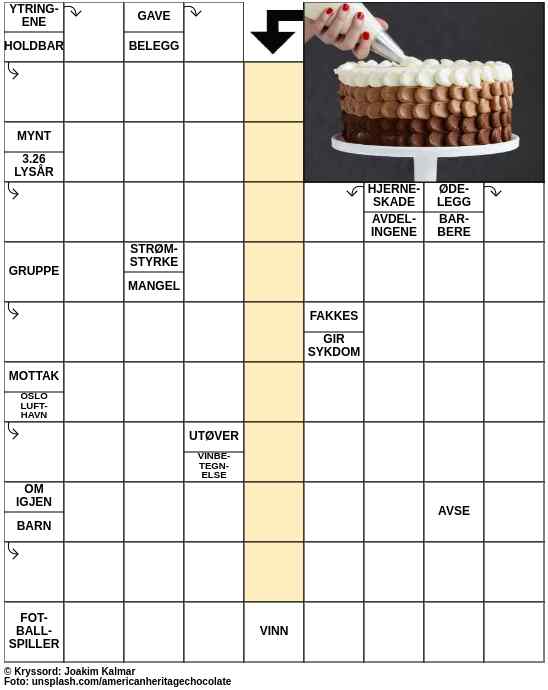 Dagens kryssord – 3. September - 2023