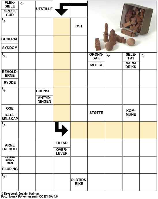 Dagens kryssord – 3. Oktober - 2023
