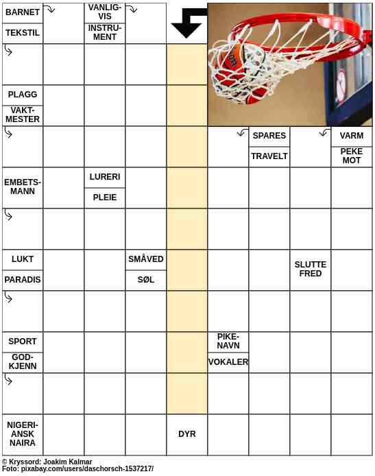 Dagens kryssord – 7. Oktober - 2023