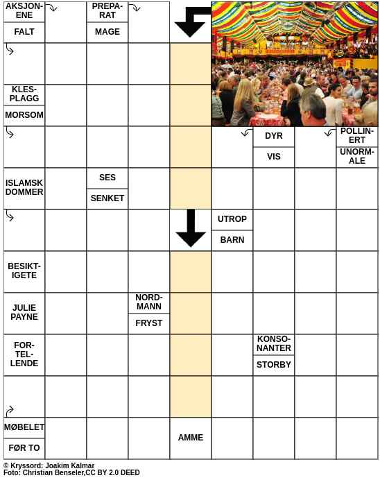 Dagens kryssord – 18. Oktober - 2023