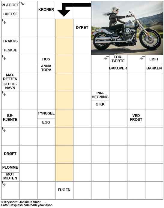 Dagens kryssord – 22. Oktober - 2023