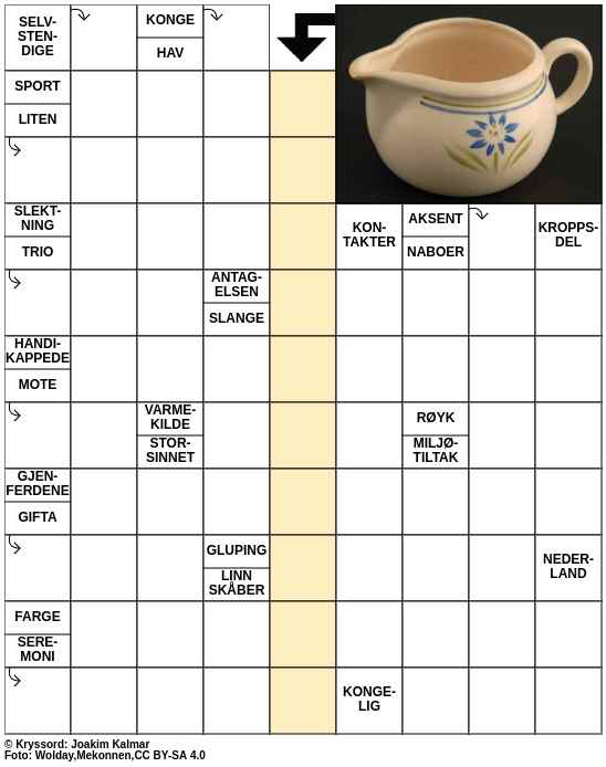 Dagens kryssord – 19. November - 2023