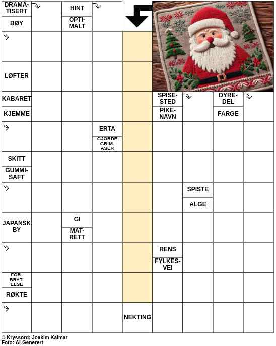 Dagens kryssord – 22. November - 2023