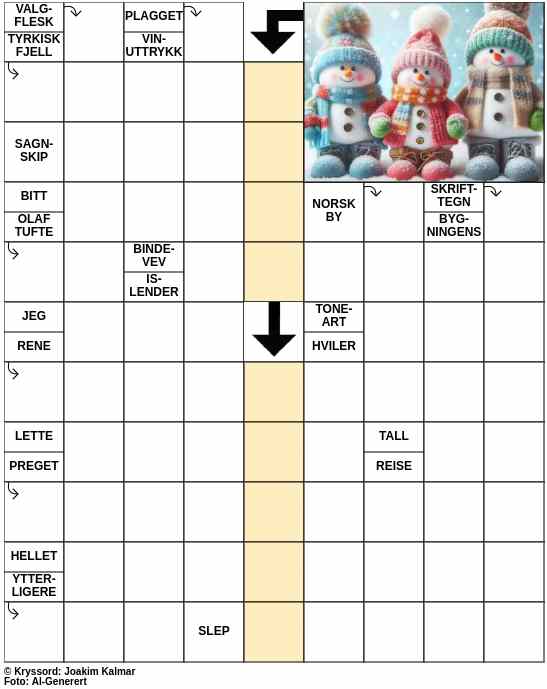 Dagens kryssord – 29. November - 2023