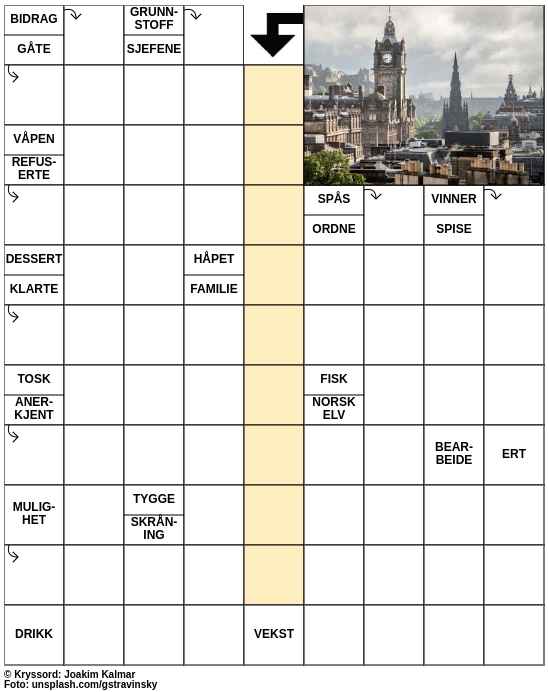 Dagens kryssord – 7. Januar - 2024