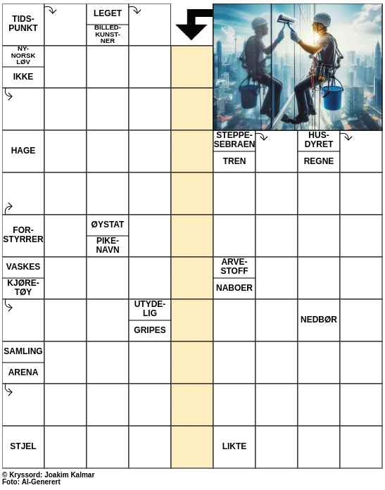 Dagens kryssord – 8. Januar - 2024