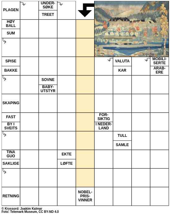 Dagens kryssord – 16. Januar - 2024