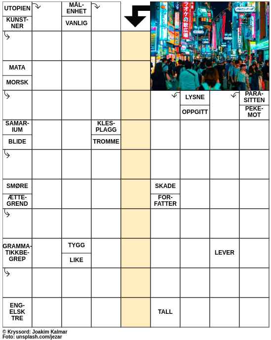 Dagens kryssord – 25. Januar - 2024