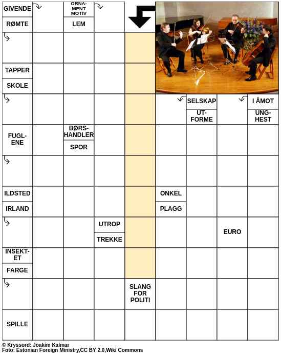 Dagens kryssord – 26. Januar - 2024