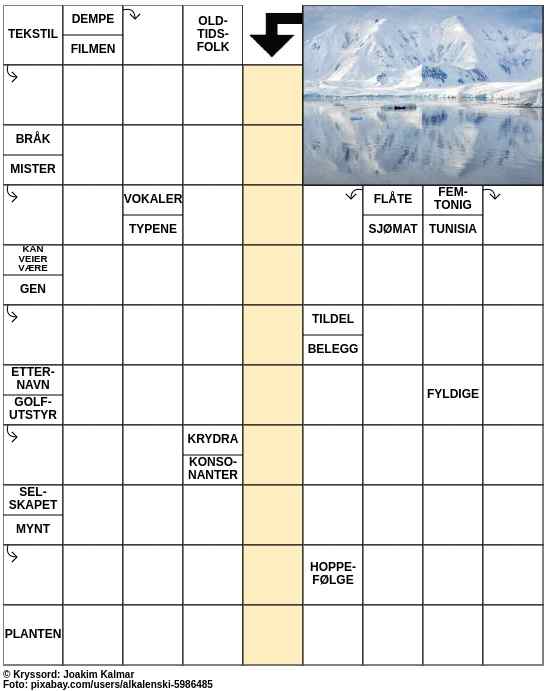 Dagens kryssord – 27. Januar - 2024