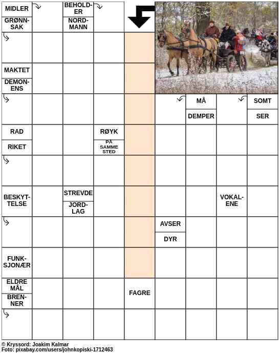 Dagens kryssord – 8. Februar - 2024