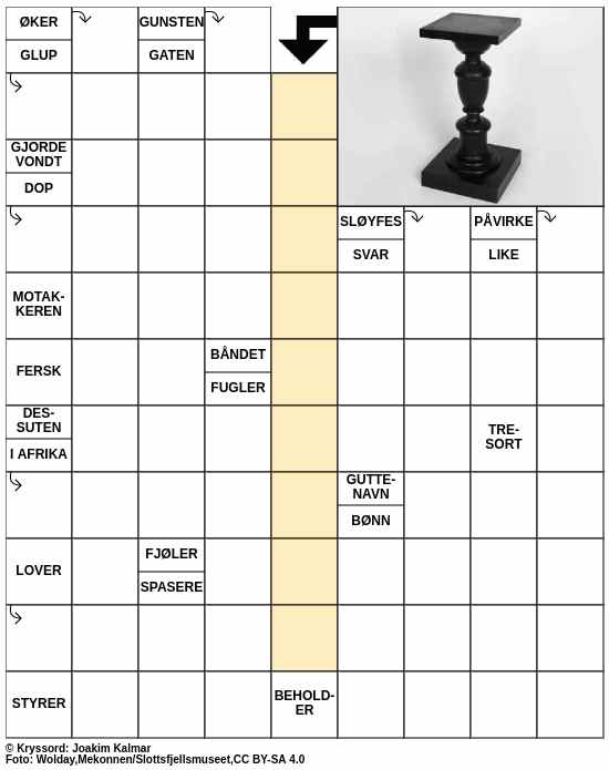 Dagens kryssord – 16. Februar - 2024