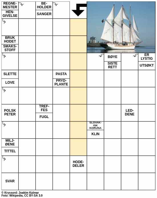 Dagens kryssord – 21. Februar - 2024