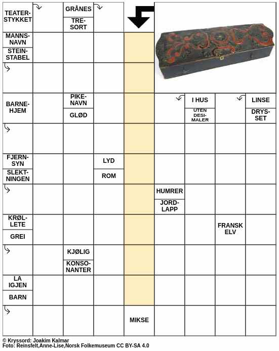 Dagens kryssord – 26. Februar - 2024