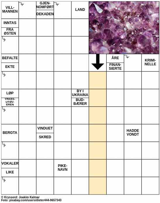 Dagens kryssord – 2. April - 2024
