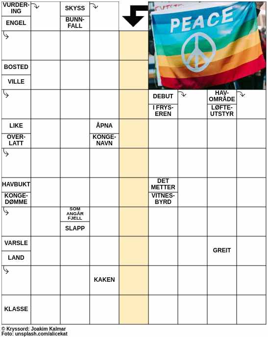 Dagens kryssord – 7. April - 2024