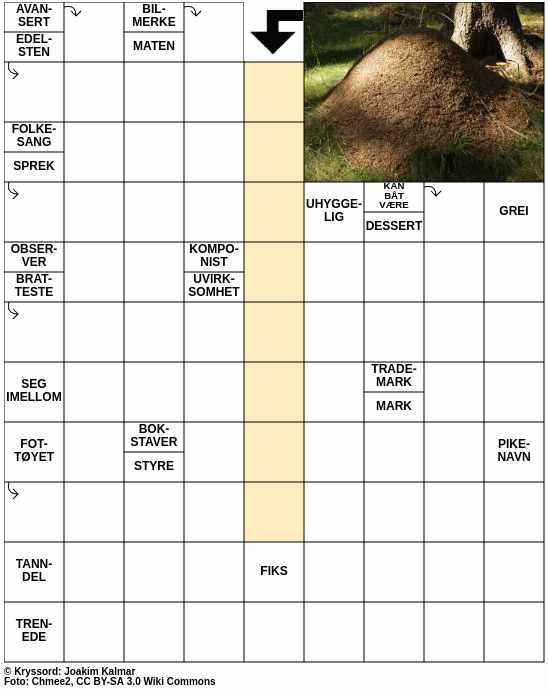 Dagens kryssord – 14. April - 2024