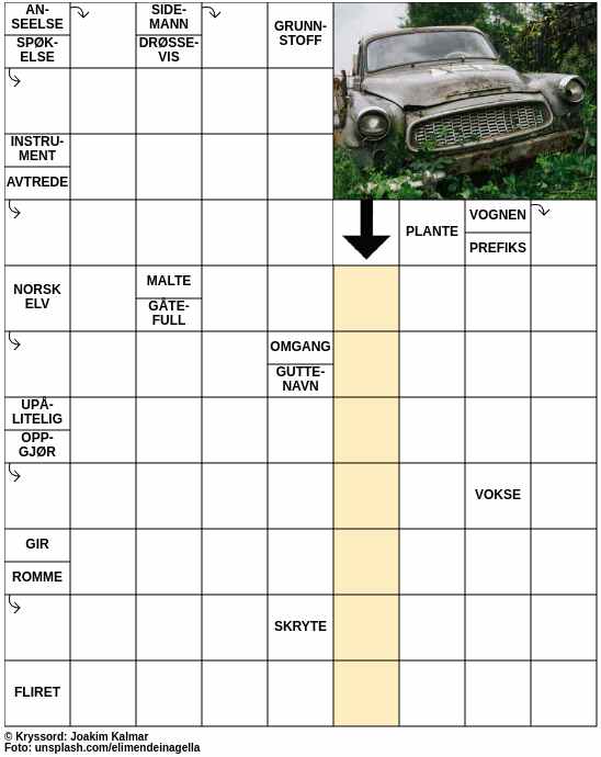 Dagens kryssord – 15. April - 2024